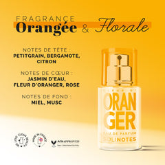 Solinotes Orange Blossom bottle front view showing soft floral appeal.