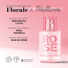 Solinotes Rose perfume packaging showcasing premium French design.