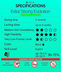 Stacy Lash adhesive drops on dish illustrate precise control for professional lash technicians.