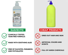 Suavecito Kid's 3-in-1 tears-free formula packaging highlights gentle bath.