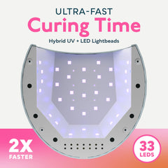 SUNUV SUN2C blue LED hood image emphasizes even curing across gel nails.