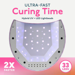 SUNUV UV LED nail lamp auto-sensor activated for hands-free curing