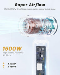 SUPGALIY high-speed brushless motor emphasizes powerful airflow and quick drying