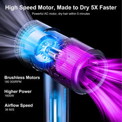 Syvekk hair dryer ion-technology highlights smoother hair with ions.
