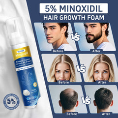 Tacruitf Minoxidil Foam pump-action showing easy daily use