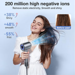 Tailulu P2306F grey ionic technology image suggests smoother, shinier hair.