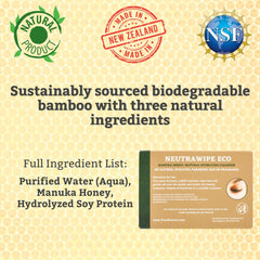 TearRestore NeutraWipe Manuka honey close-up emphasizes soothing natural ingredients.