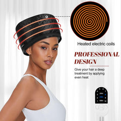 TEPENAR Hair Steamer cap inside membrane showing moisture-locking fabric