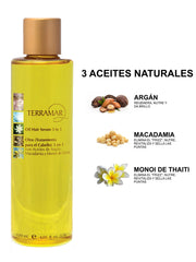 Terramar Oleo Macadamia Oil ends image demonstrates frizz control and sealed ends
