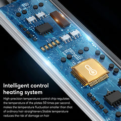 Terviiix heat settings 320-450F with intelligent control for consistency