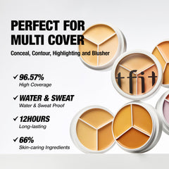TFIT concealer application close-up reveals creamy, crease-proof texture for seamless blend.