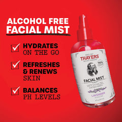 Thayers Witch Hazel Aloe Vera Lavender ingredients highlight natural origin and calming botanicals.
