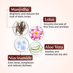 The Ayurveda Experience Rufolia Pro Eye Cream under-eye application—softens and firms skin.