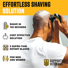 The Cut Buddy shaver with digital display showing battery life.