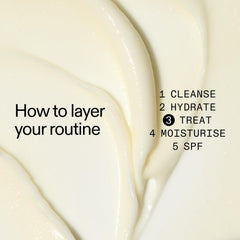 The INKEY List Retinol Eye Cream ingredient information featuring slow-release vitamin A derivatives