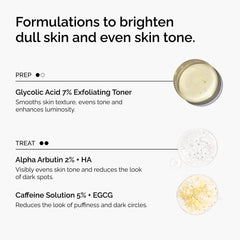 The Ordinary caffeine solution pipette illustrating gentle eye application