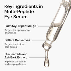 The Ordinary eye serum dropper applying a small dose for precise treatment
