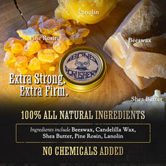 The Vintage Grooming Co handlebar styling with wax demonstrates bold expression and long-lasting form.