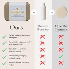 The Yellow Bird solid bar shampoo in travel-ready packaging.