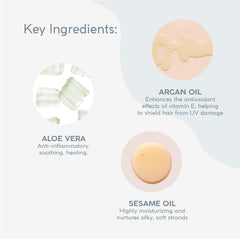 Theorie Pure travel-size body wash bottle showcases gentle cleansing for sensitive skin.