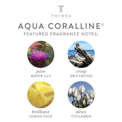Thymes moisturizing hand wash pump highlights easy dispensing and rich lather.