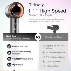 Tideway hair dryer with NTC control maintains stable heat during drying.