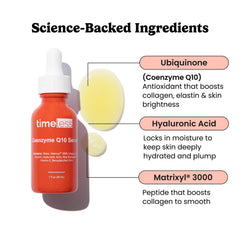 Timeless Skin Care Coenzyme Q10 Serum dropper-pump illustrating precise application and hydration.