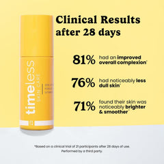 Timeless Skin Care Vitamin C Serum amber glass bottle communicates stability and care