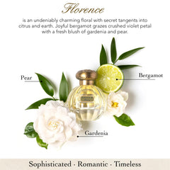 Tocca Wonders mini set packaging, a refined gift.