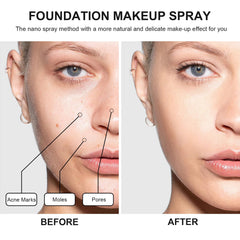 Topcent latex puff enables gentle press-and-set for flawless, breathable finish.
