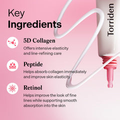 Torriden CELLMAZING eye-cream 4R retinol formula demonstrates multi-dimensional skin improvement potential.