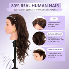 Treosida mannequin head with tools illustrates the complete styling kit for ready sessions.