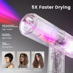 Tresses Touch diffuser in use for even styling and frizz control.