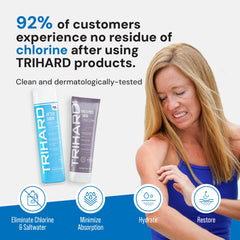 TRIHARD PLECOTECH tech graphic highlights skin-friendly protection from harsh pool chemicals.