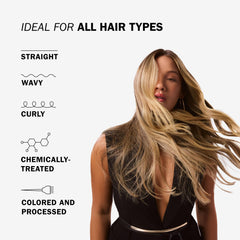 TRUSS Blond Revolution creamy texture image signals deep hydration for blonde strands.