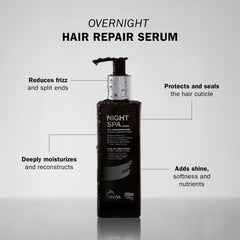 TRUSS Night Spa Overnight Hair Serum texture close-up highlights silky finish.