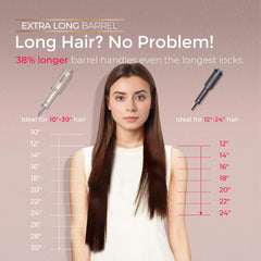 TYMO CurlPro Plus dual heating system close-up highlights faster styling for busy mornings.