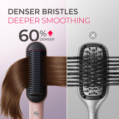 TYMO Ring Hair Straightener Brush PTC heating in 20 seconds for quick styling