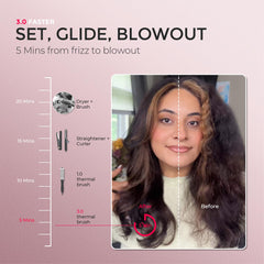 TYMO Stylux Pro 800M ions reducing frizz for shine.