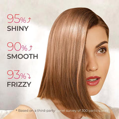 TYMO Weightless Hair Oil applied on damp hair softens and hydrates