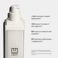 U Beauty Resurfacing Compound Serum label highlights the 8-in-1 formula benefits.
