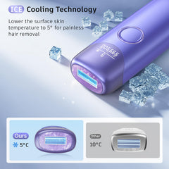 Ubroo ice-cooling technology at 5°C provides gentle, comfortable IPL treatments