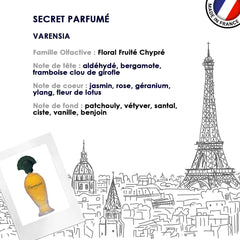Ulric De Varens Varensia fragrance drops highlight fruity notes for daily refresh