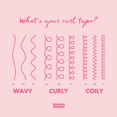 Umberto Giannini Curl Type 3 Trio packaging on display for complete curl care