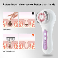 Umickoo Face Scrubber three-mode rotation for customized cleansing routines.
