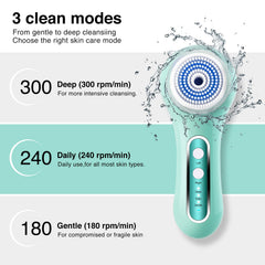Umickoo Face Scrubber five-head design for all skin types and targeted cleansing.