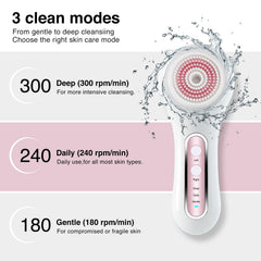Umickoo Face Scrubber 5-heads interchangeable kit for exfoliation and deep cleansing routines