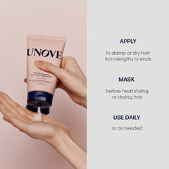 UNOVE Heating Guard keratin-PF visual emphasizes intensive care for damaged hair