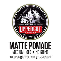 Uppercut Deluxe Matte Pomade hand rub demonstrates even distribution and grip