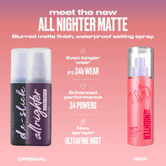 Urban Decay All Nighter spray nozzle detail highlights ultra-fine mist